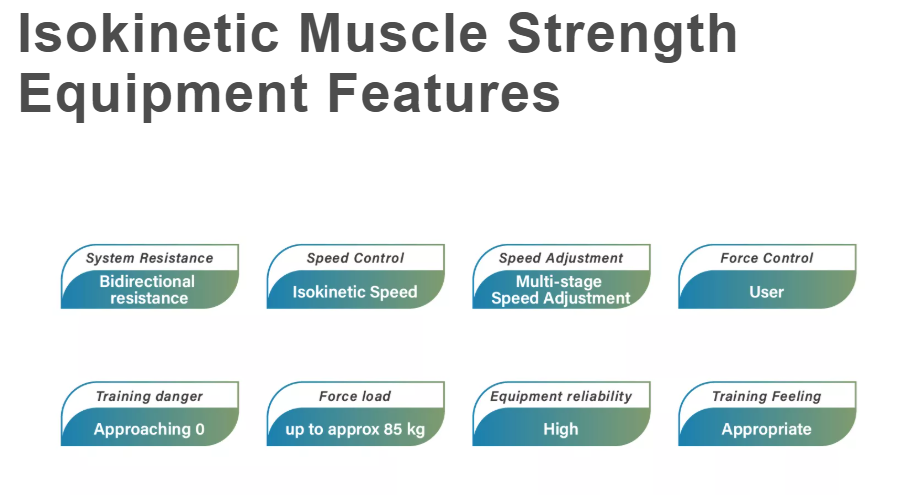 TURTLE GYM Isokinetic Abdominal Crunch / Back Training - Exercise Equipment - Fu Kang Healthcare Shop Online TURTLE GYM Isokinetic Abdominal Crunch / Back Training - Exercise Equipment - Fu Kang Healthcare Shop Online